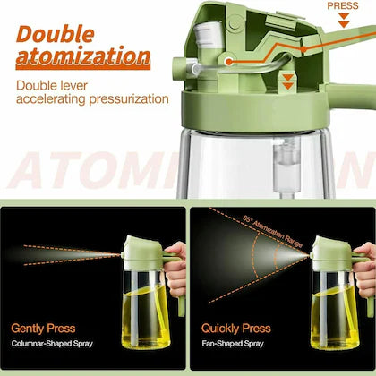 Leak-Proof Oil Dispenser Bottle with Spray & Pour Function | Reusable, Dishwasher Safe, Portable & Lightweight Glass Oil Spray